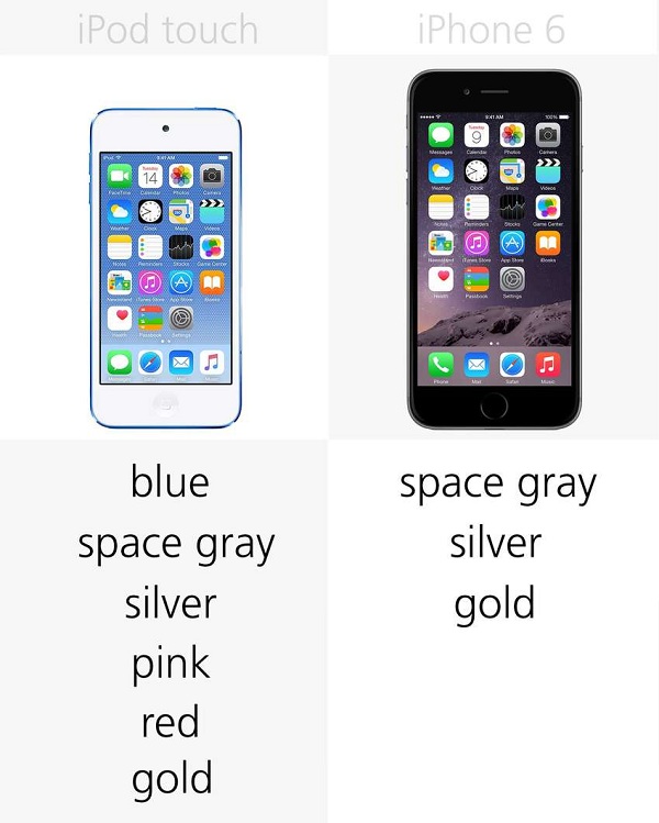 مقایسه Apple iPod touch 6 با iPhone 6